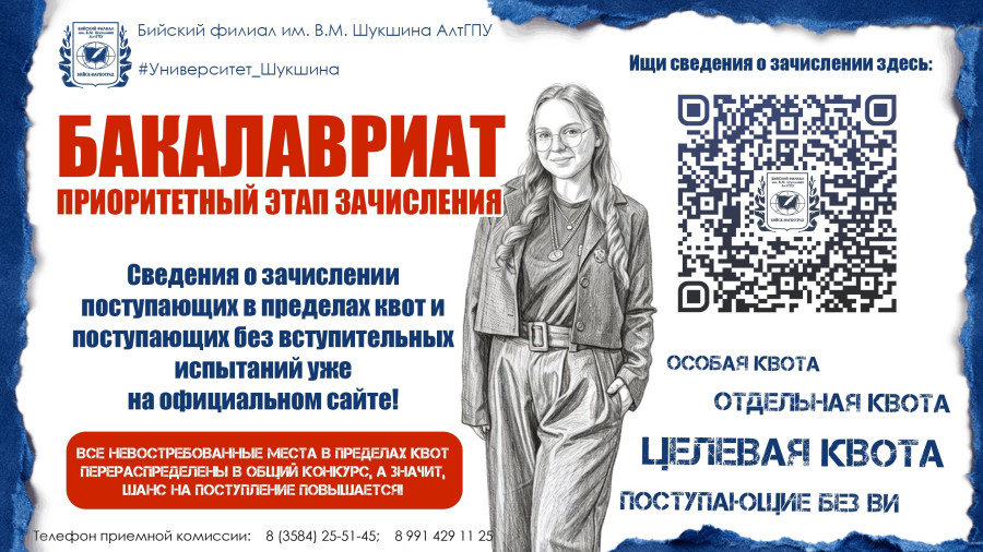 БАКАЛАВРИАТ_ПРИОРИТЕТНЫЙ ЭТАП ЗАЧИСЛЕНИЯ